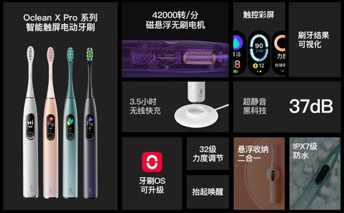 初心不渝,载誉而归 oclean欧可林新品发布用科技改善国人口腔健康